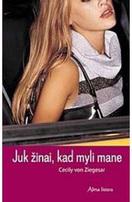 Juk žinai, kad myli mane .