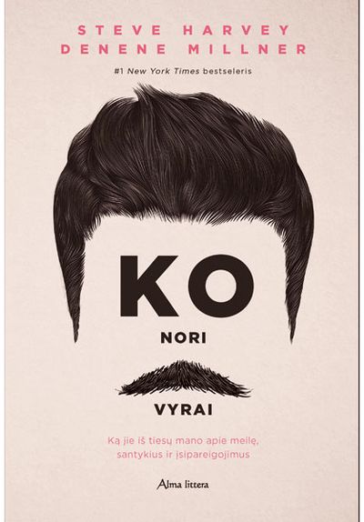 Steve Harvey, Denene Millner - Ko nori vyrai - 000000000001112232