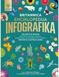 Britannica enciklopedija. Infografika