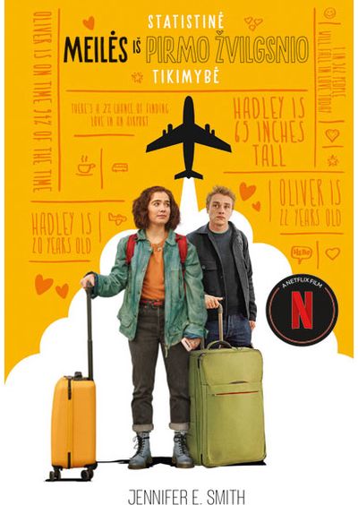 Statistinė meilės iš pirmo žvilgsnio tikimybė