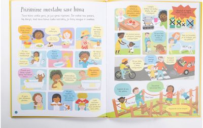 Viskas apie tave ir tavo kūną