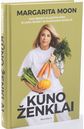 Kūno ženklai