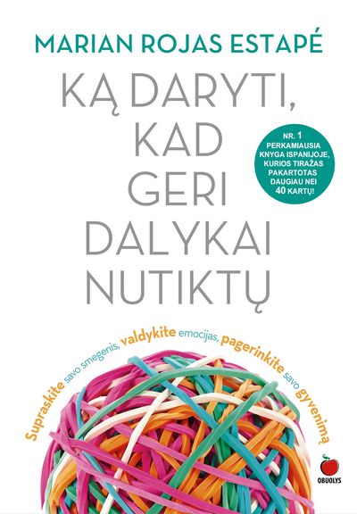 Marian Rojas Estape - Ką daryti, kad geri dalykai nutiktų - 000000000002190323
