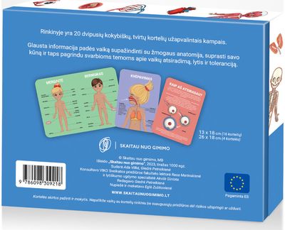 Mokomosios kortelės ŽMOGAUS KŪNAS