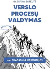 Verslo procesų valdymas