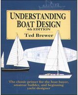 Understanding Boat