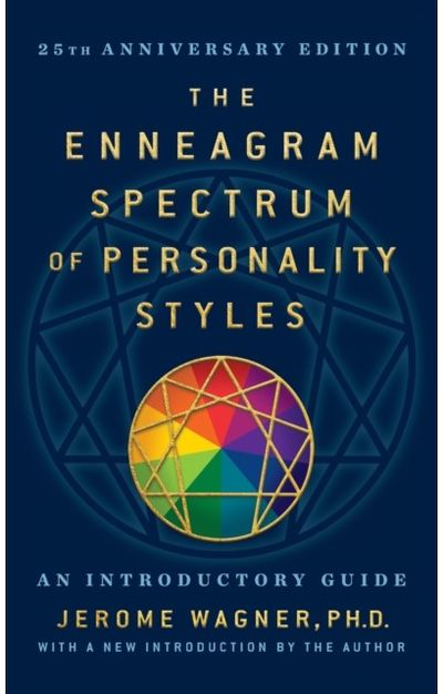 Enneagram Spectrum 25th Anniversary