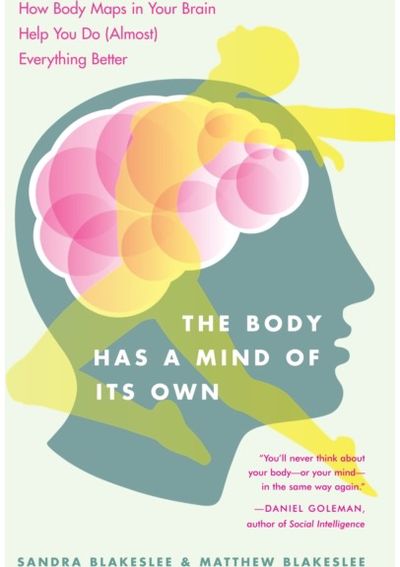 Body Has a Mind of Its Own How Body Maps in