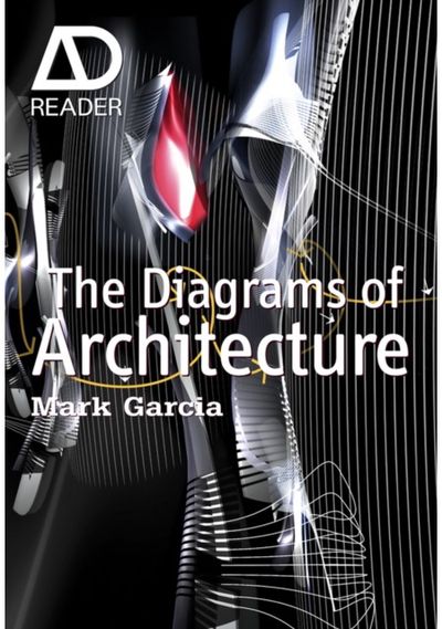 Diagrams of Architecture AD Reader