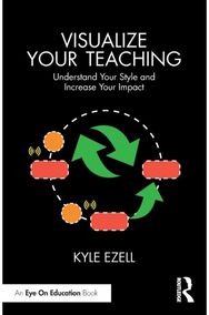 Visualize Your Teaching: Understand Your Style and Increase Your Impact Understand Your Style and Increase Your Impact