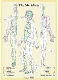Meridians -- A2