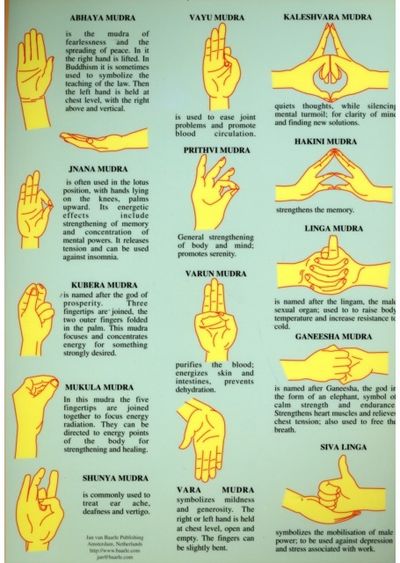 Mudras -- A4