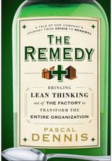 Remedy Bringing Lean