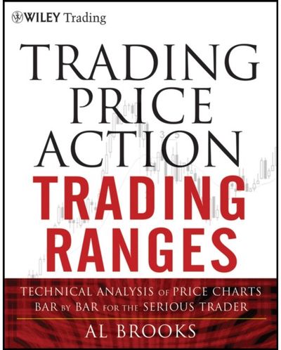 Trading Price Action Technical Analysis
