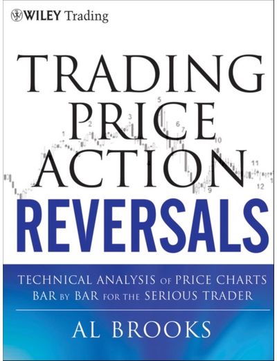 Trading Price Action Technical Analysis