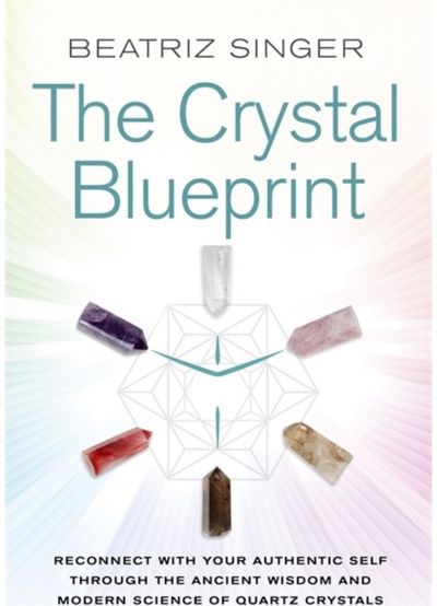 Crystal Blueprint Reconnect with Your