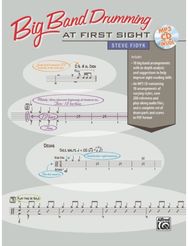 BIG BAND DRUMMING AT FIRST SIGHT