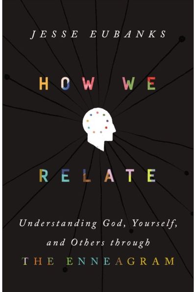 How We Relate Understanding God,