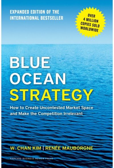 Blue Ocean Strategy, How to Create