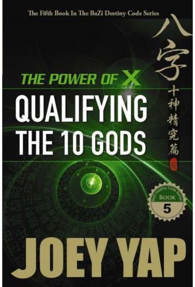 Power of X Qualifying the 10