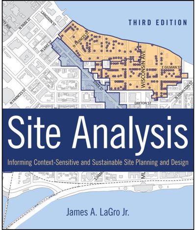 Site Analysis Informing