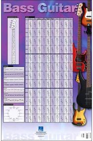Bass Guitar Poster: 23 Inch. x 35 Inch. Poster 23 Inch. x 35 Inch. Poster