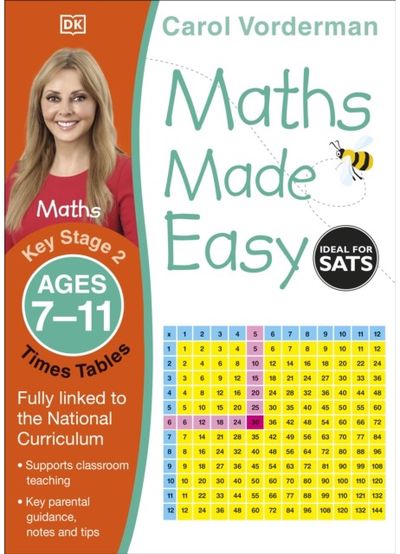 Maths Made Easy: Supports the