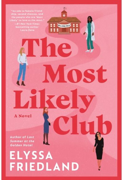 Most Likely Club