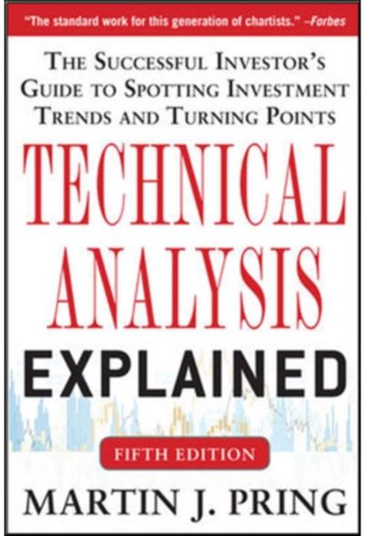 Technical Analysis