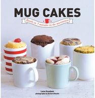 Mug Cakes Ready in 5 Minutes in the Microwave