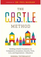 C.A.S.T.L.E. Method