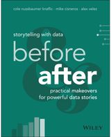 Storytelling with Data: Before and After - Practical Makeovers for Powerful Data Stories