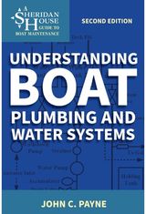 Understanding Boat Plumbing and Water Systems