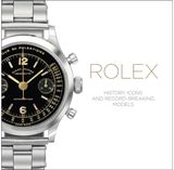 Rolex History, Icons and