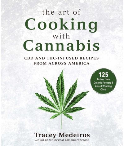 Art of Cooking with CBD and THC-Infused