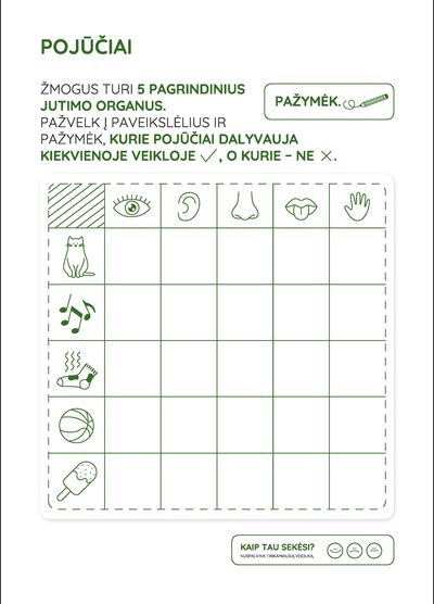 Pasaulio pažinimo mokyklėlė