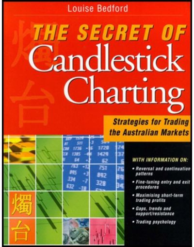 Secret of Strategies for
