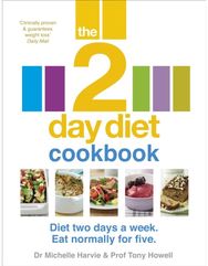 2-Day Diet Cookbook
