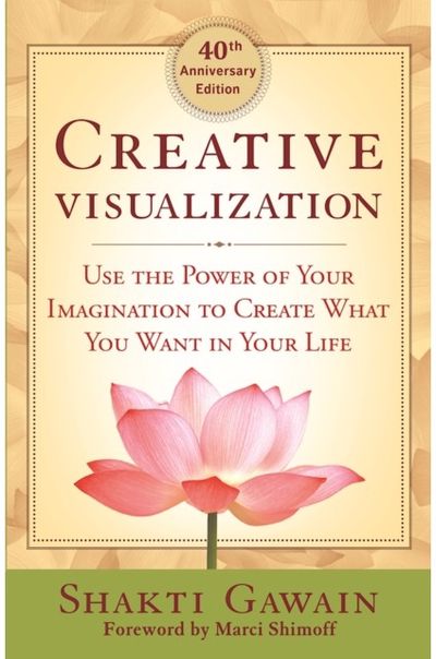 Creative Use the Power of