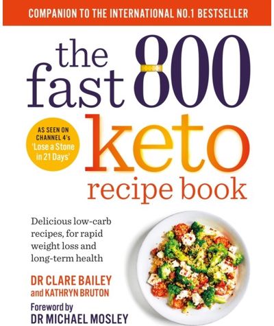 Fast 800 Keto Recipe Delicious low-carb