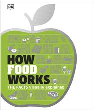 How Food Works: The Facts Visually Explained The Facts Visually Explained