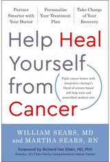 Help Heal Yourself Partner Smarter with