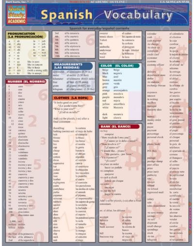 Spanish Vocabulary