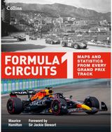 Formula 1 Circuits Maps and Statistics