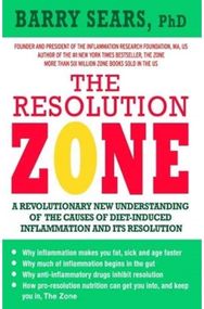Resolution Zone: The science of the resolution response The science of the resolution response