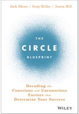 Circle Blueprint Decoding the