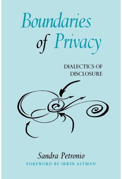 Boundaries of Dialectics of