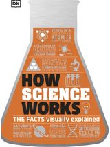 How Science Works The Facts Visually