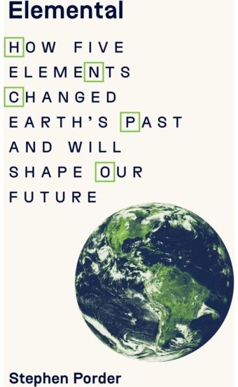 Elemental How Five Elements