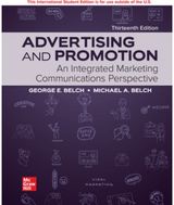 Advertising and
